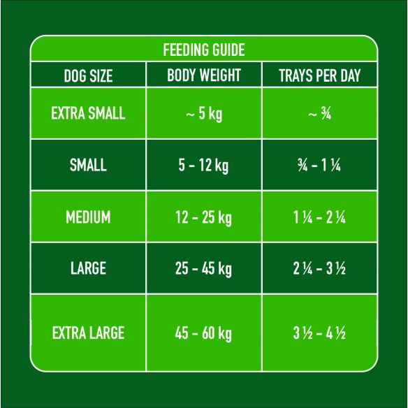 Nutriment Gently Steamed - Lamb for Dogs 395g