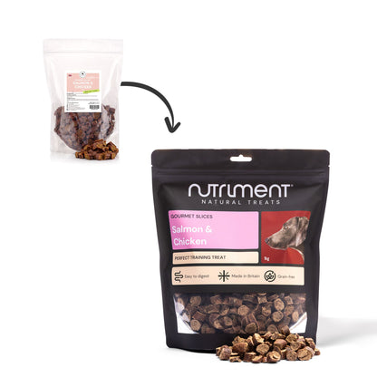 Gourmet Slices (all flavours)